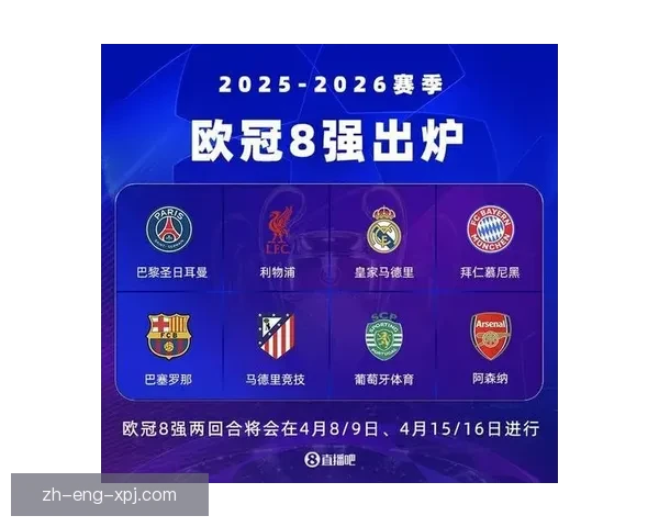 欧冠前八预测阿森纳利物浦巴萨领跑皇马曼城拜仁在列豪门争锋榜单